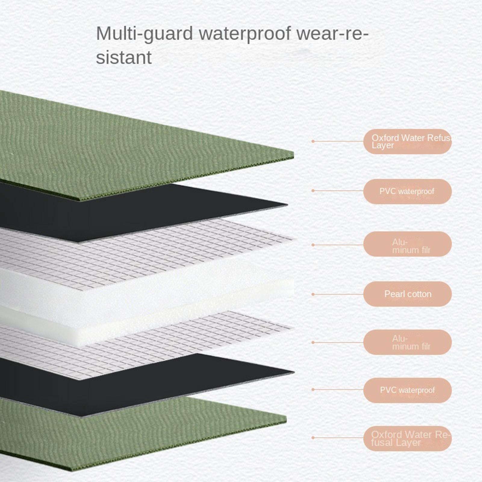 105x150cm Repotting Mat Portab - Plant Parenting 评论和价格