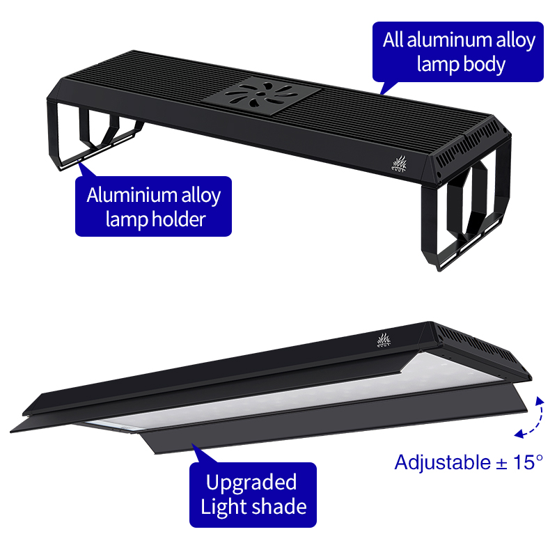 WEEK AQUA P PRO Smart LED Ligh - Plant Parent App 评论和价格