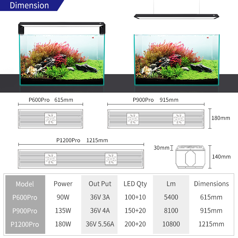 WEEK AQUA P PRO Smart LED Ligh - Plant Parent App 评论和价格